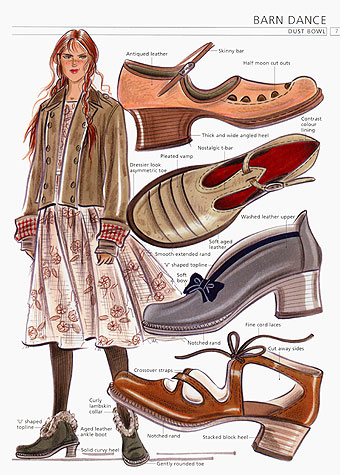 Womens accessories: examples of footwear styles. This copyrighted image is the work of British Fashion Illustrator Hilary Kidd