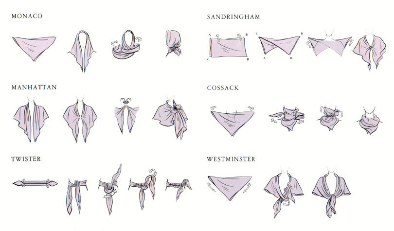 Monaco; Sandringham; Manhattan; Cossack;  Westminster:  The many ways of tying a wrap or scarf.  This copyrighted image is the work of British Fashion Illustrator Hilary Kidd
